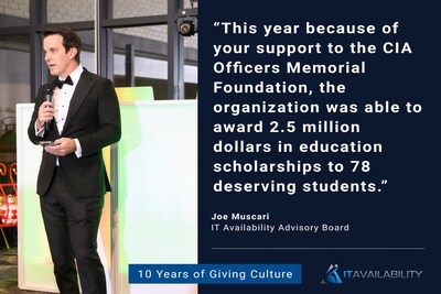 Joe Muscari - IT Availability Joe Muscari - IT Availability