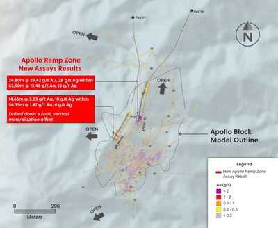 Figure 2: Plan View of the Apollo System Highlighting Drill Holes Announced in this Release (CNW Group/Collective Mining Ltd.) Figure 2: Plan View of the Apollo System Highlighting Drill Holes Announced in this Release (CNW Group/Collective Mining Ltd.)