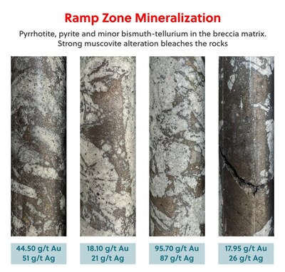 Figure 3: Drill Core from Hole APC143-D2 (CNW Group/Collective Mining Ltd.) Figure 3: Drill Core from Hole APC143-D2 (CNW Group/Collective Mining Ltd.)