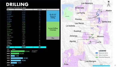 Image 2: Drilling Results (CNW Group/Outcrop Silver & Gold Corporation) Image 2: Drilling Results (CNW Group/Outcrop Silver & Gold Corporation)
