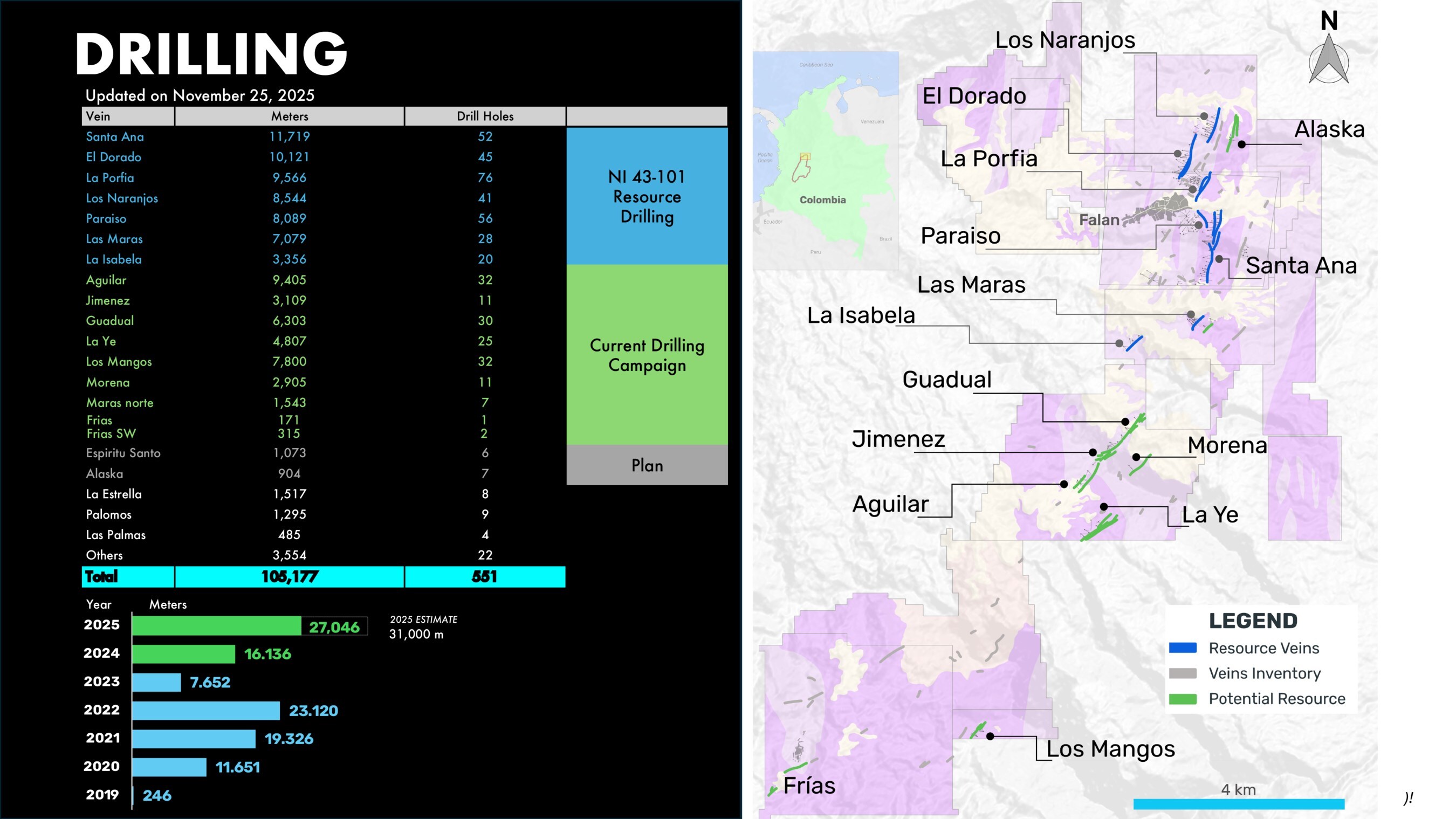 Image 2: Drilling Results (CNW Group/Outcrop Silver & Gold Corporation) Image 2: Drilling Results (CNW Group/Outcrop Silver & Gold Corporation)