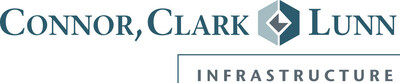 CC&L Infrastructure logo (CNW Group/Connor, Clark & Lunn Infrastructure)