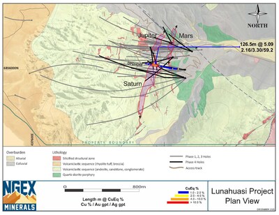Lunahuasi Geology Drill Plan 2025 Dec (CNW Group/NGEx Minerals Ltd.) Lunahuasi Geology Drill Plan 2025 Dec (CNW Group/NGEx Minerals Ltd.)