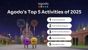 Hong Kong Disneyland Crowned as Most-Searched Activity on Agoda in 2025