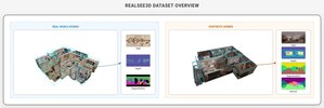 The Largest-Scale Globally: Realsee Open-Sources Indoor 3D Dataset Realsee3D