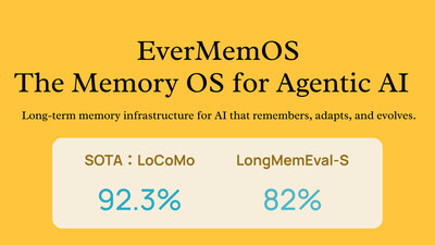 EverMind Banner EverMind Banner