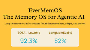 EverMemOS Redefines Efficiency in AI Memory, Surpassing LLM Full-Context Perfomances with Far Fewer Tokens in Open Evaluation