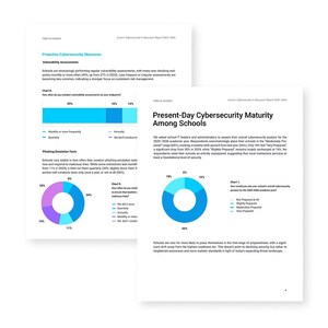 Action1 Finds Most Schools Underprepared for Ransomware and AI-Powered Cyberattacks Despite Rising Budgets