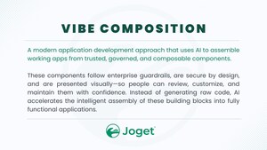 Joget Combines Vibe Composition with Agentic AI for Secure, Enterprise-Grade Application Development