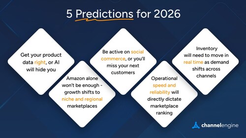 5 MultiChannel Predictions for 2026