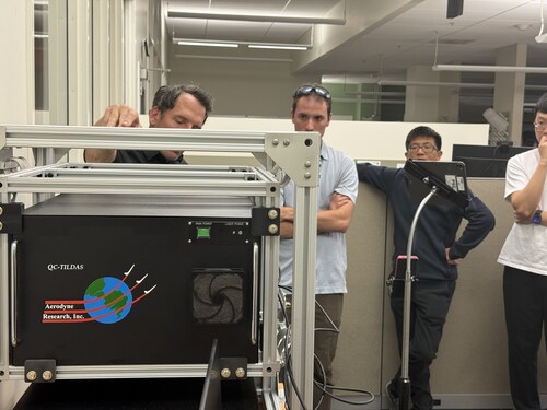 Researchers at Stanford University test the Aerodyne Tildas hydrogen analyzer, the world's first commercialized H2 analyzer, used in the lab to measure hydrogen concentrations. (Photo credit: Rob Jackson, Stanford University)