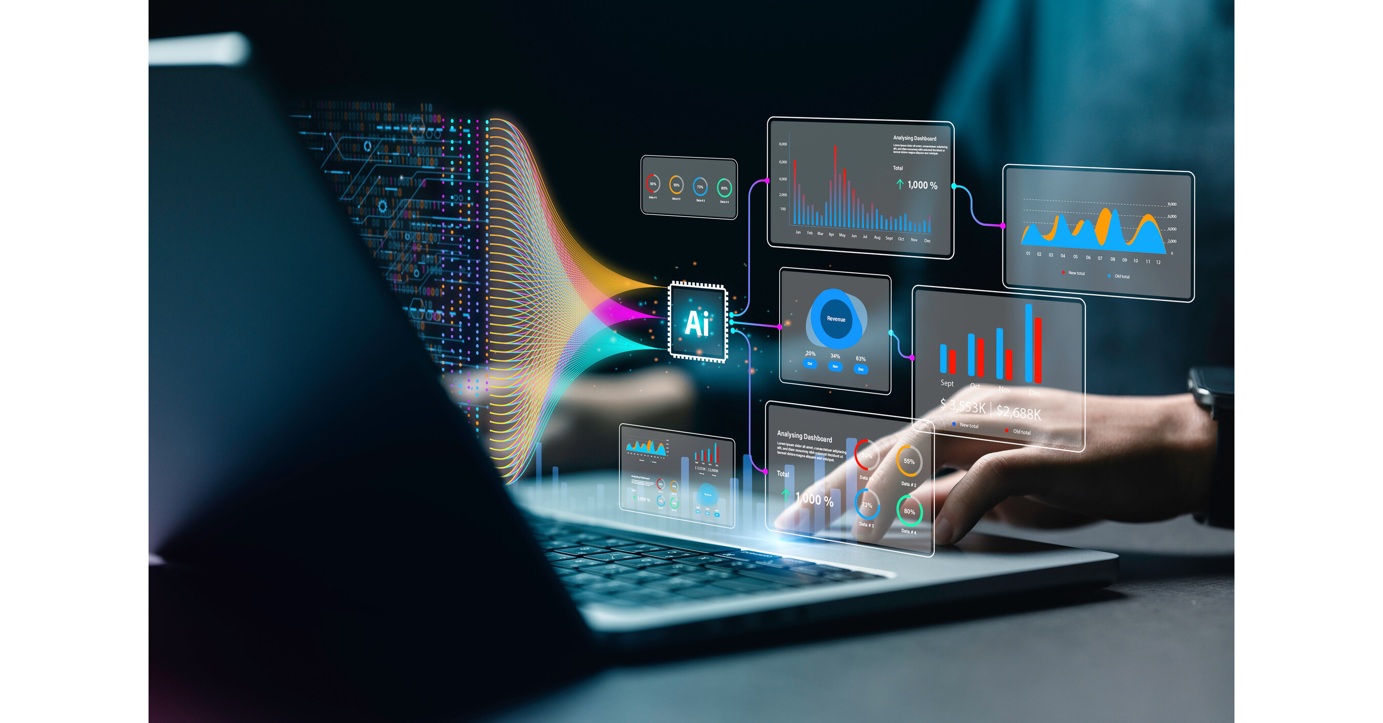 AI Enhancements Result in Massive Savings for Custom Software Clients