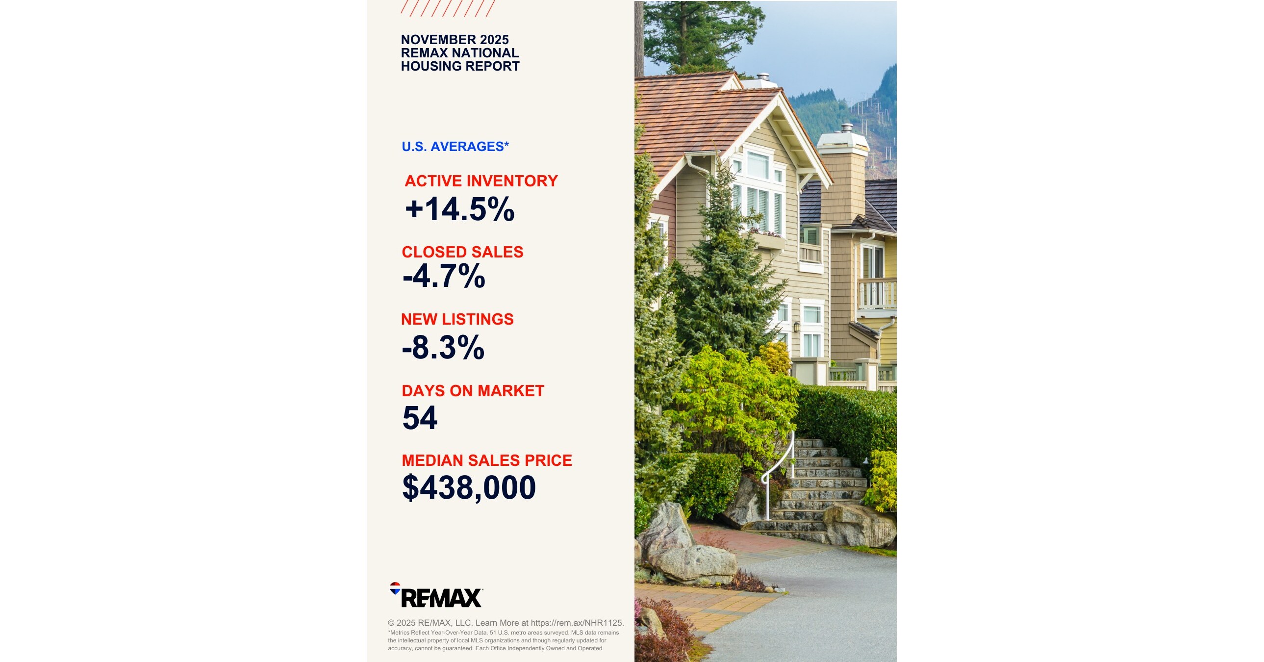 REMAX NATIONAL HOUSING REPORT FOR NOVEMBER 2025