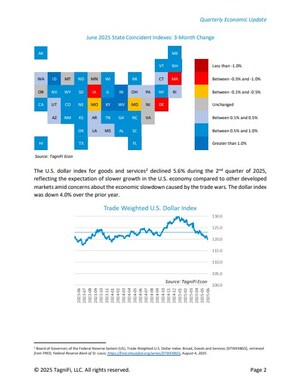 TagniFi Launches TagniFi Research to Strengthen Valuation Intelligence Platform