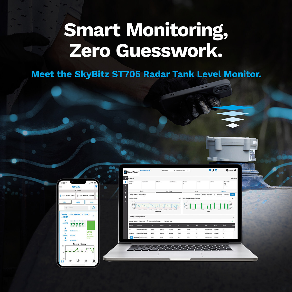 Unable to view the image, Please provide a valid URL.