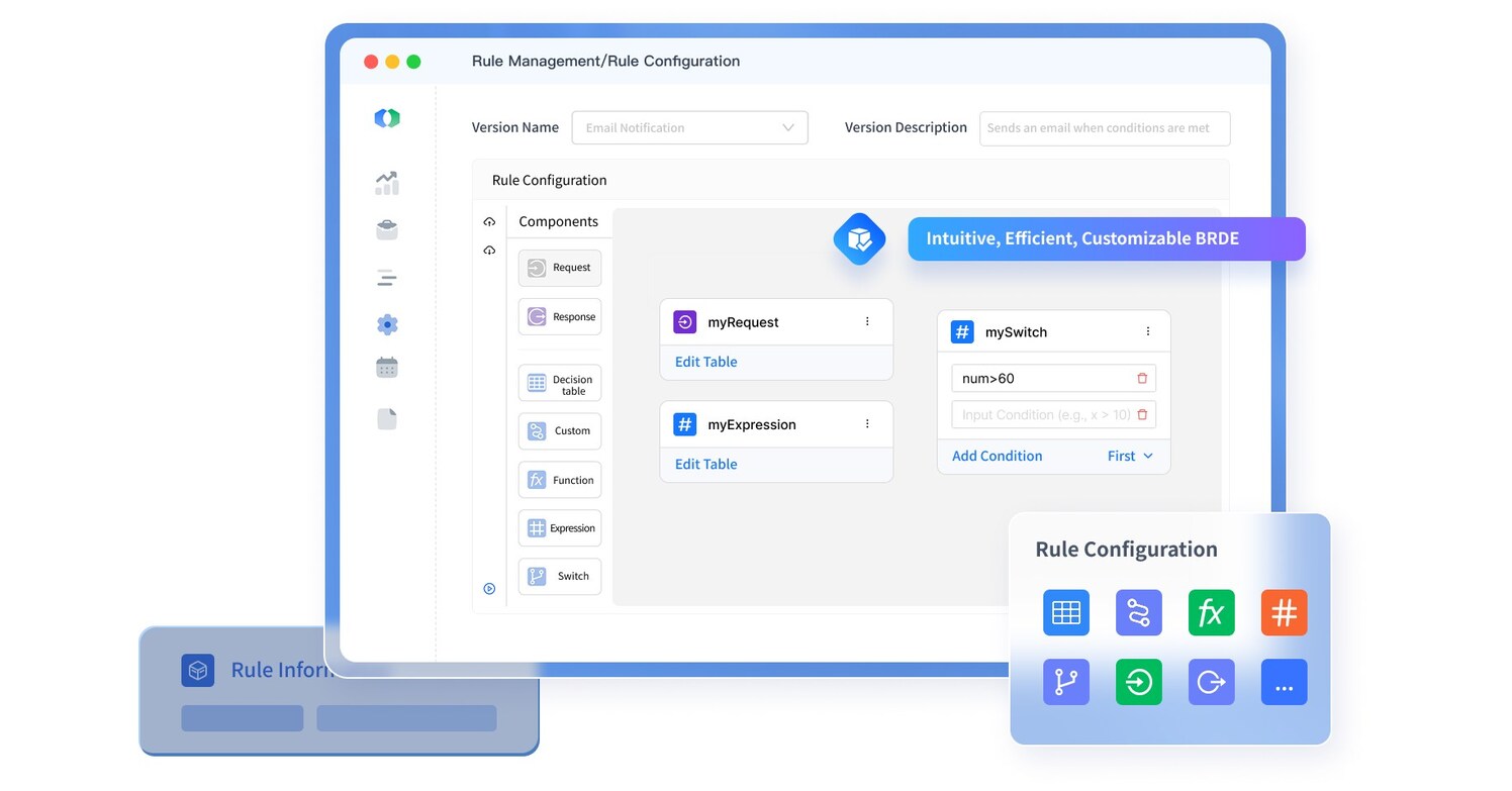GeeTest Introduces Advanced Business Rules Engine to Empower Businesses with Intelligent, Automated Decision-Making