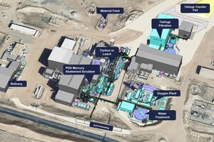gold tree tobacco manufacturing corp i-80 Gold Announces Lone Tree Plant Refurbishment Update; Study Highlights  Material Increase in Margins and Short Payback Period