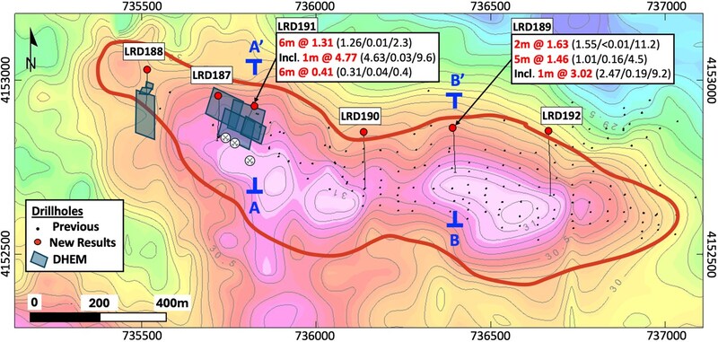 Unable to view the image, Please provide a valid URL.