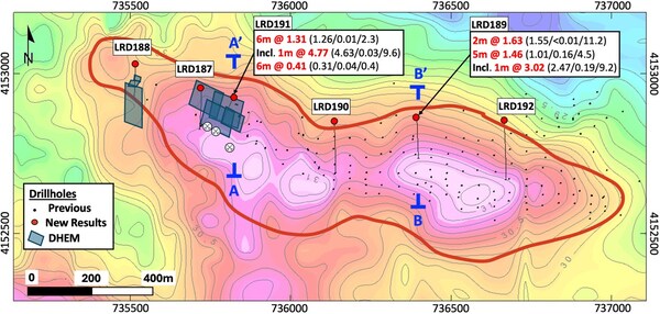 Unable to view the image, Please provide a valid URL.