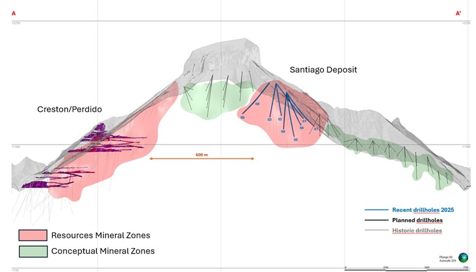 Figure 1: Idealized Long Section Tahuehueto Mineralized Zones (CNW Group/Luca Mining Corp.) Figure 1: Idealized Long Section Tahuehueto Mineralized Zones (CNW Group/Luca Mining Corp.)