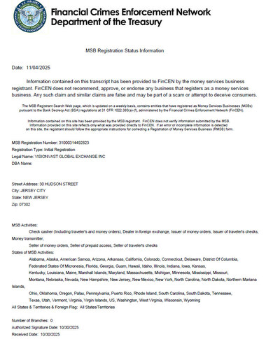 VISIONVAST Trading Center Strengthens Its Global Brand Through a Compliance-Centered and Institutional-Grade Strategy (PRNewsfoto/VISIONVAST)