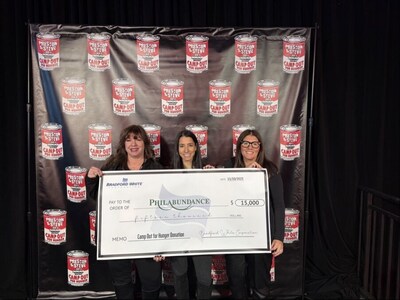 Bradford White highlights recent initiatives to combat hunger, raise breast cancer awareness and support thriving careers in the trades.