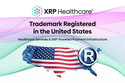 XRP Healthcare®️ Secures Global Trademark Protection at the Intersection of Healthcare Services and XRP-Powered Payments