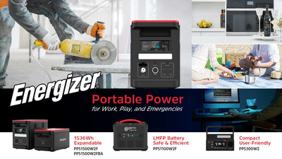 A lifestyle scene showcasing an Energizer Portable Power Station powering lights, devices, and appliances across everyday and outdoor settings.