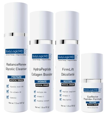 BodyLogicMD Introduces Four New Skincare Products