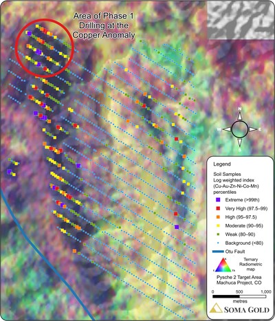 Figure 3: Cu-Au-Zn-Ni-Co-Mn index of soil geochemistry overlain on a radiometric ternary map (CNW Group/Soma Gold Corp.)