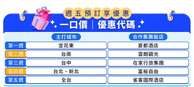 圖 1： 12月限定飯店優惠活動週曆。