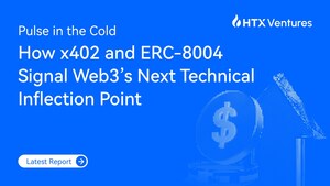 HTX Ventures Explores x402 and ERC-8004 in New Report, Signaling Web3's Next Technical Inflection Point