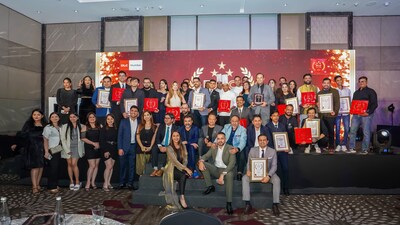 Unable to view the image, Please provide a valid URL.