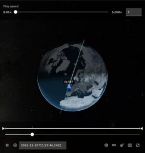 Live monitoring of the Genesis-1 satellite pictured orbiting the earth on December 20, 2025. Source: PowerBank Corporation. (CNW Group/PowerBank Corporation)