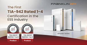 FranklinWH System Obtains World's First TIA-942 Rated 1 to 4 Certification for Home Energy