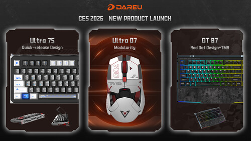 DAREU CES: Innovation Unveiled