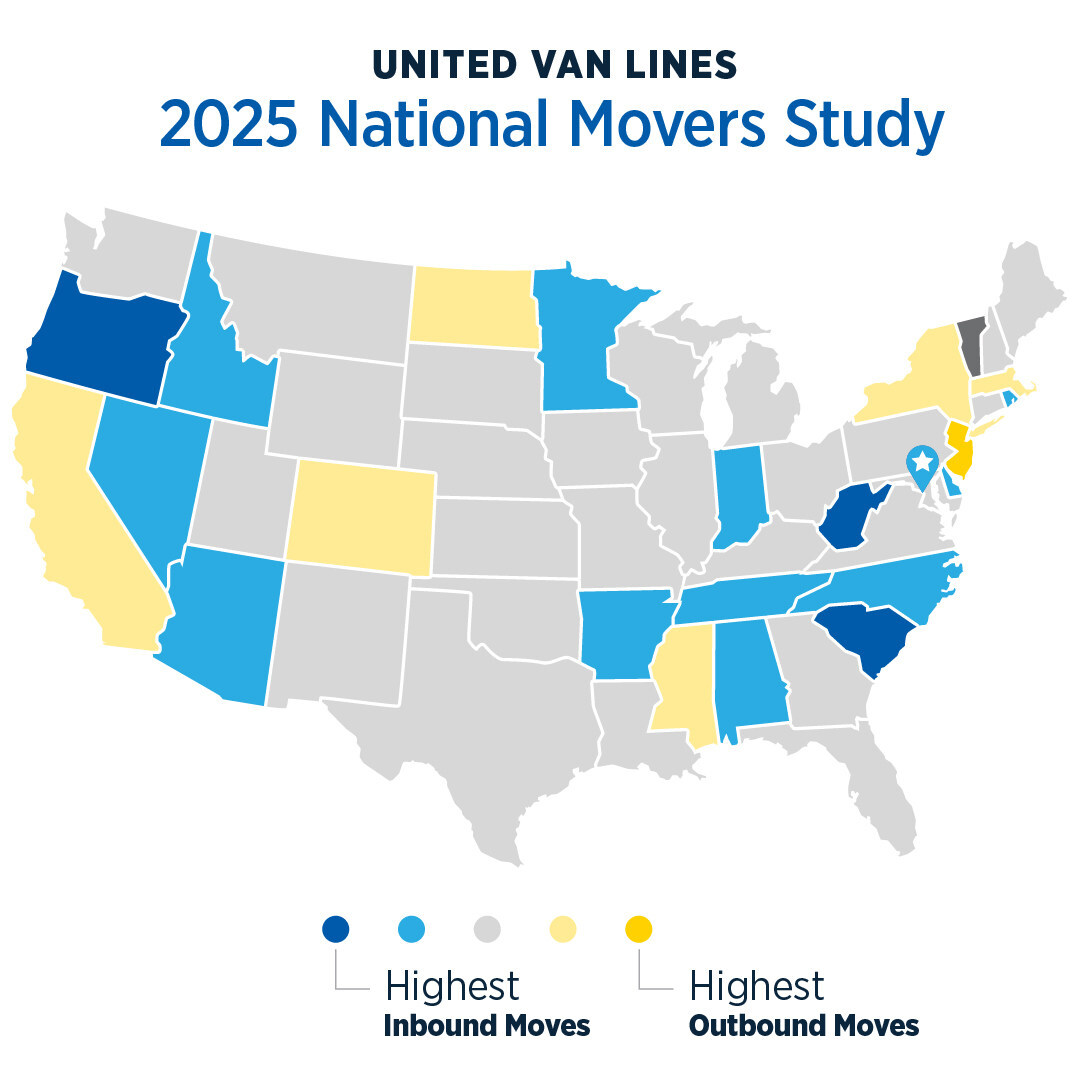 UNITED VAN LINES 49TH ANNUAL MOVERS STUDY REVEALS FAMILY, JOBS AND RETIREMENT ARE FACTORS RESHAPING INTERSTATE MIGRATION IN THE U.S.