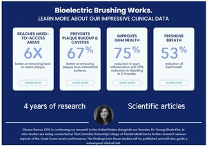 Bioelectric Toothbrush Offers New Approach with 6x Plaque Removal
