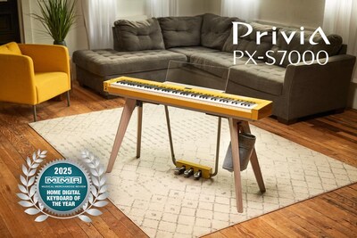 prweb.com - Casio America - Casio Privia PX-S Series Named 'Home Digital Keyboard of the Year' for the Fifth Consecutive Year