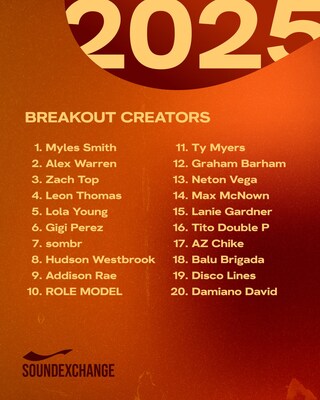 SoundExchange Breakout Creators 2025.