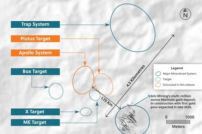 Figure 4: Plan View of the Guayabales Project Highlighting the Apollo System and Plutus Target (CNW Group/Collective Mining Ltd.)