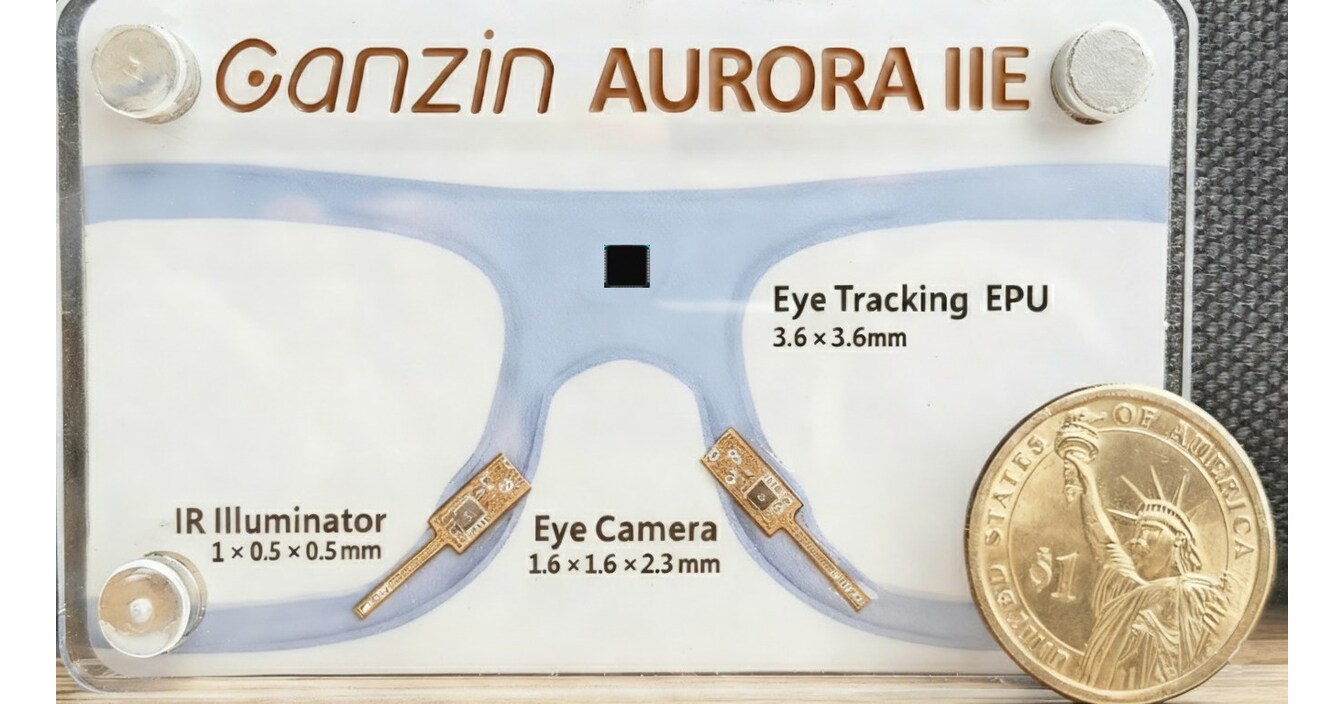 Ganzin Launches Ultra-Low-Power ASIC Eye-Tracking Platform AURORA IIE, Enabling Always-On AI Glasses and VR/MR Devices