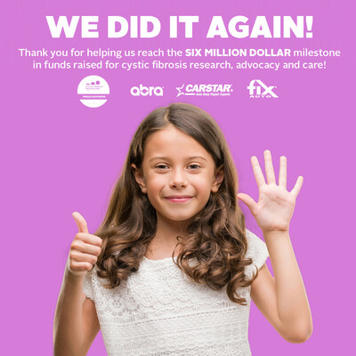 $6 million raised for CF