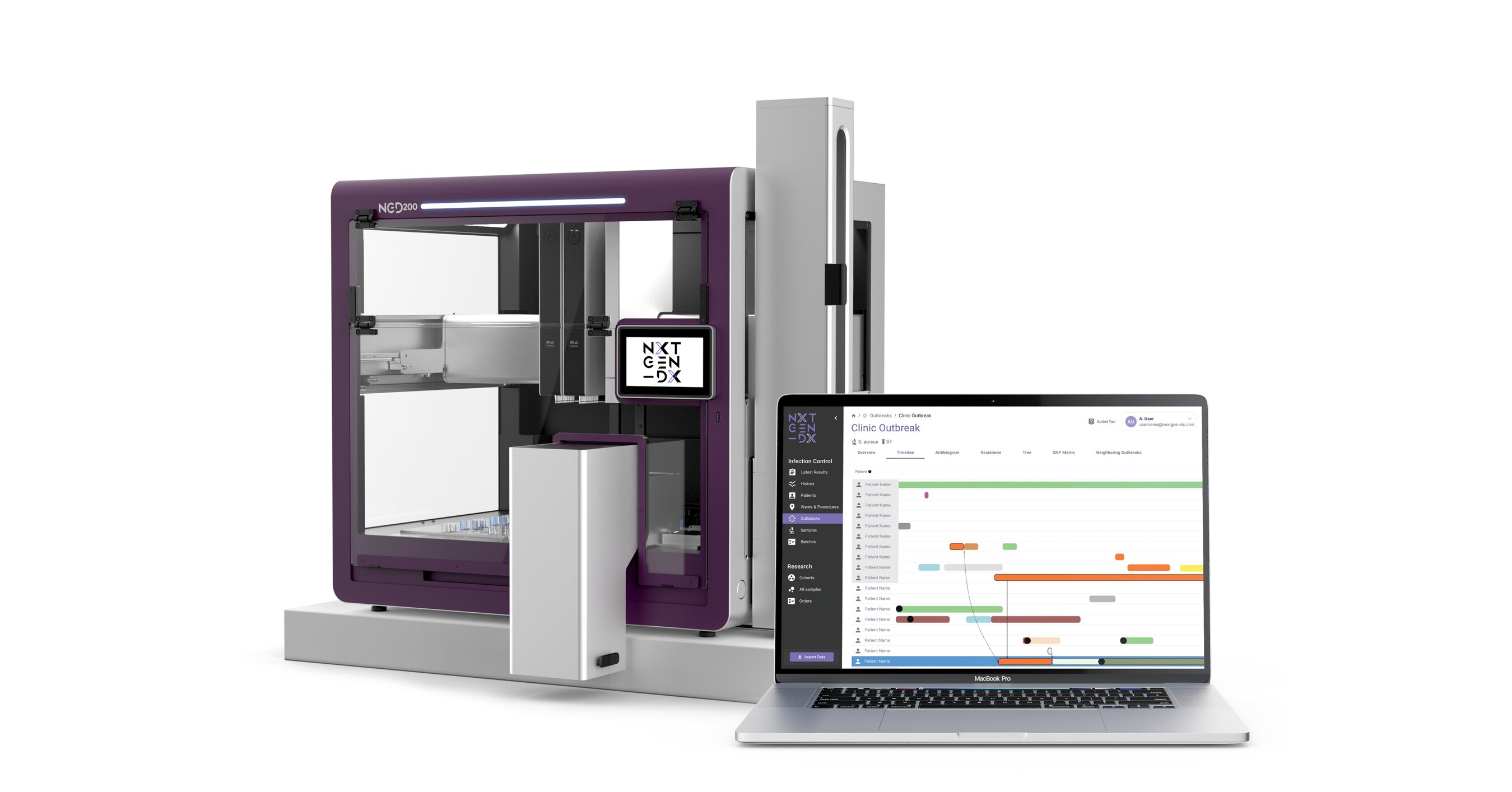 NGD Infection Prevention Deploys NGD200 System to the Largest Medical Center in the Middle East