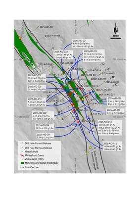 Figure 1: Plan map of the 2025 Aida drill program with mafic host units outlined within the Aida shear corridor. (CNW Group/Goldsky Resources Corp.)