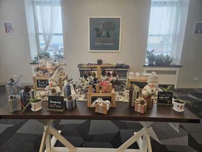 Unable to view the image, Please provide a valid URL.