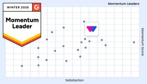 WiseStamp Named #1 Momentum Leader in G2's Winter 2026 Momentum Grid®