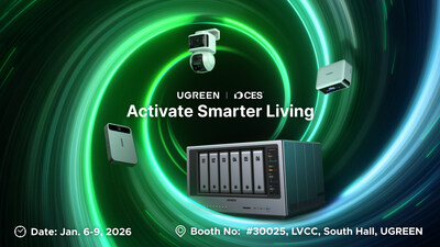 UGREEN เปิดตัวระบบนิเวศอัจฉริยะใหม่ที่งาน CES 2026 นำโดย AI NAS