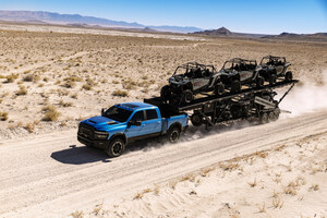 You Asked, Ram Delivered: Ram Power Wagon With 6.7-Liter Cummins HO Turbo Diesel and Best-in-Class 1,075 lb.-ft. of Torque