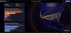 ShipBob Surpasses 1 Billion Units Fulfilled, Sets New Black Friday/Cyber Monday Records as Brands Scale Across Channels